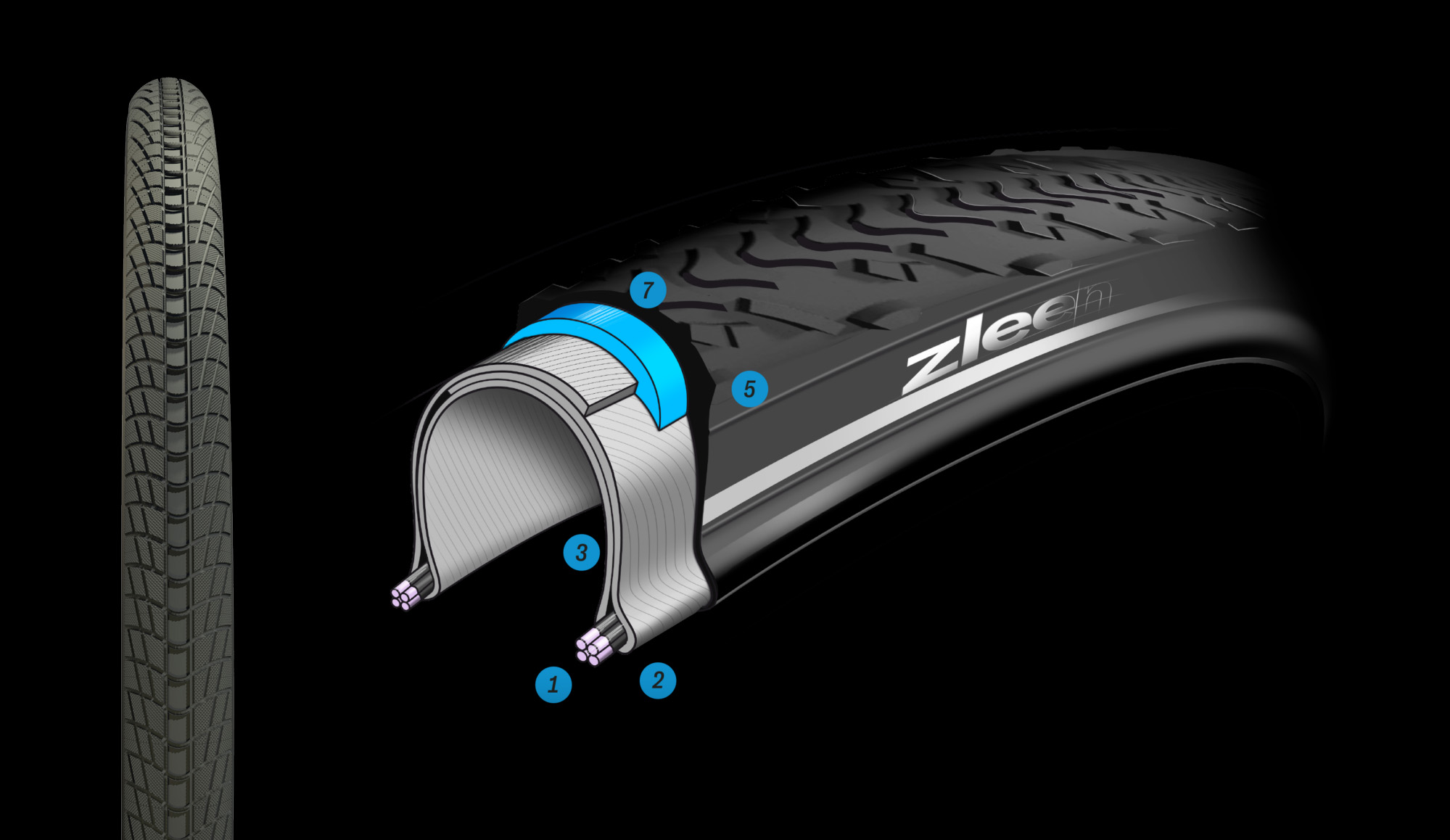 pneu de vélos de ville zleen