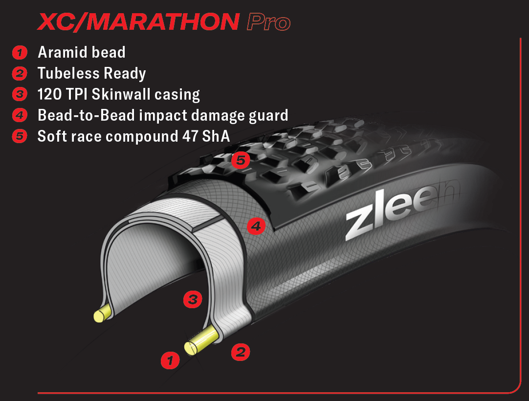 pneu-xc-marathon-pro-2025 pneu velo tout terrain ou pneu vtt xc marathon