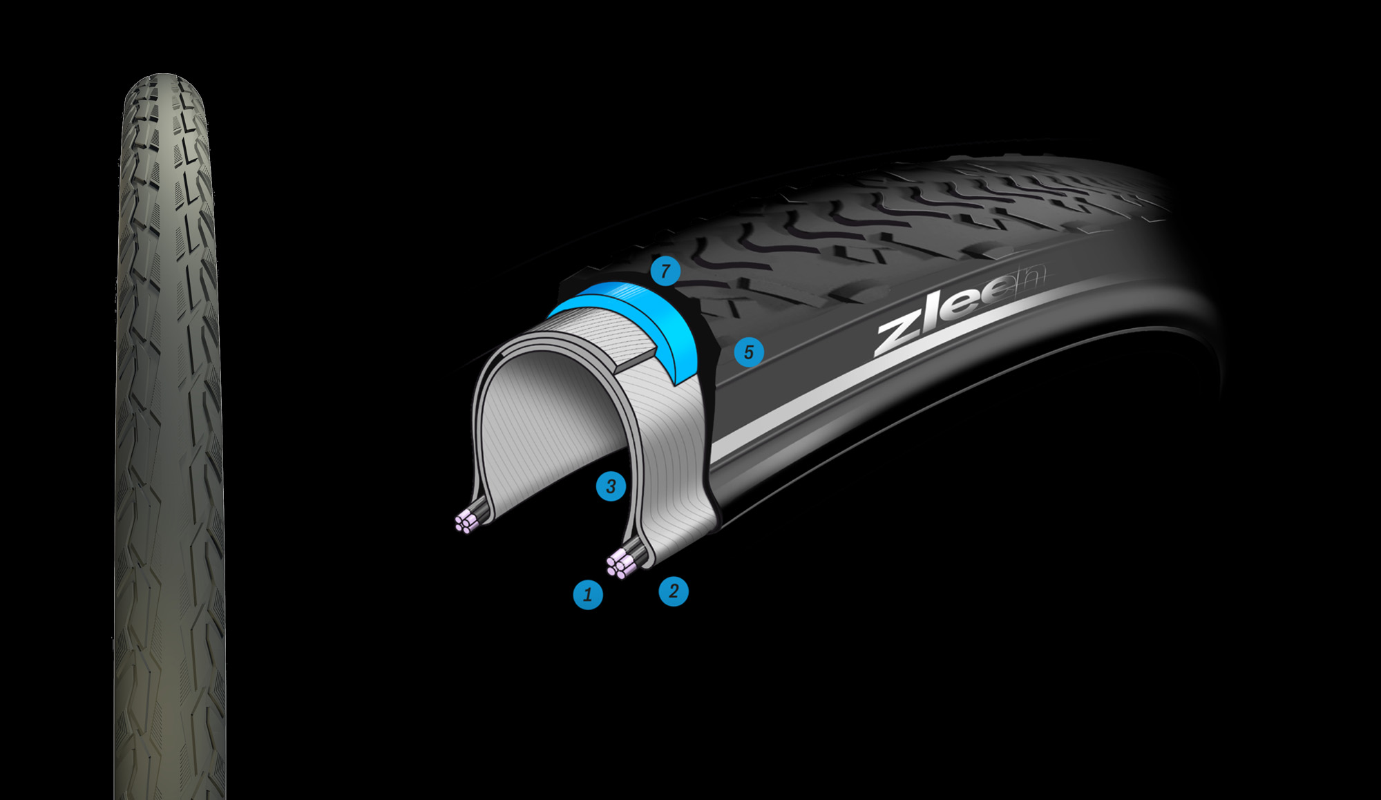 pneu de vélo de ville