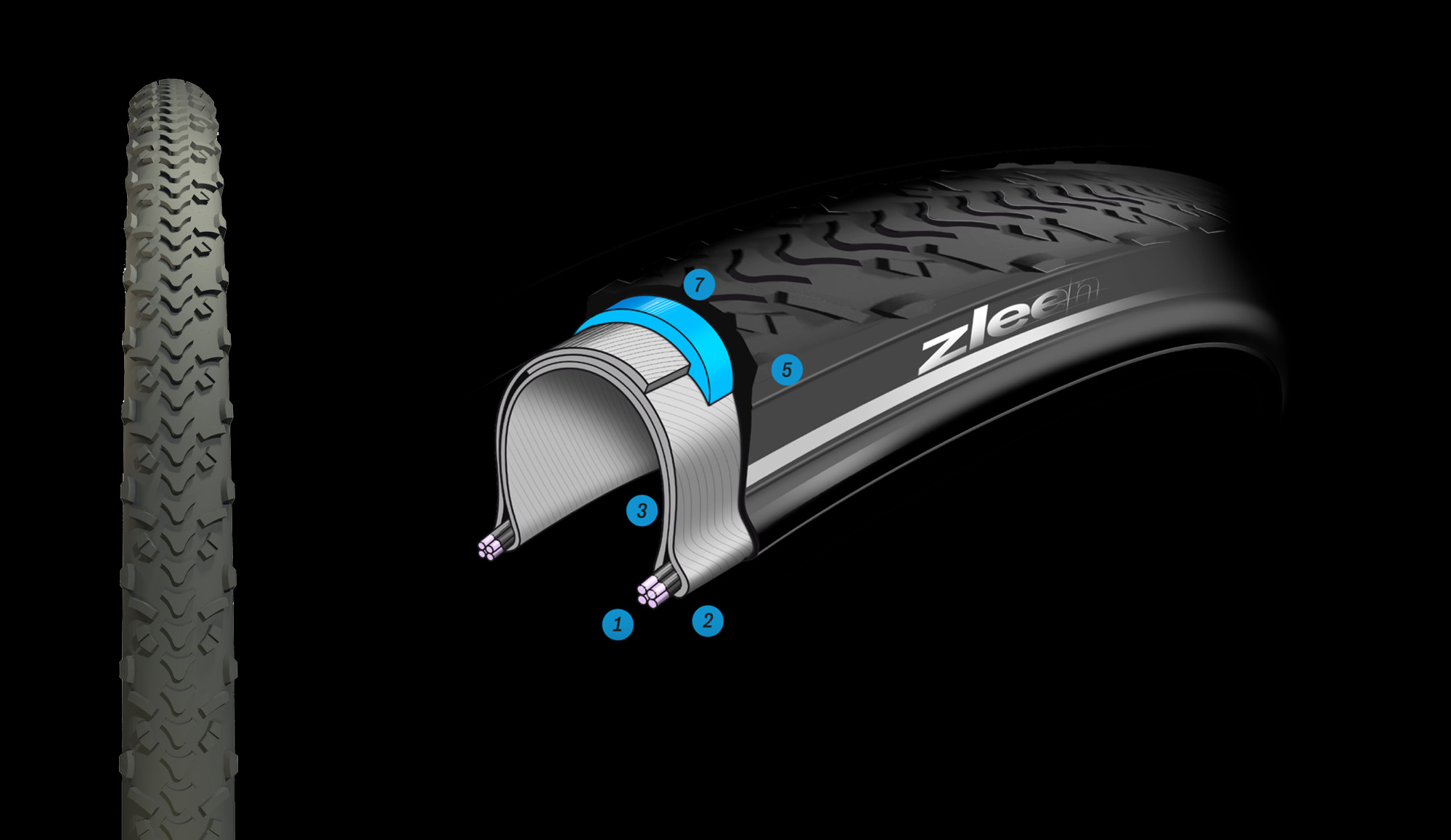 pneus de vélos de ville zleen