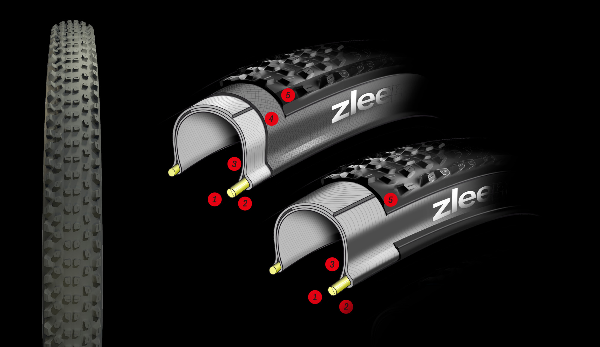 pneu velo vtt carcasse tubeless ready
