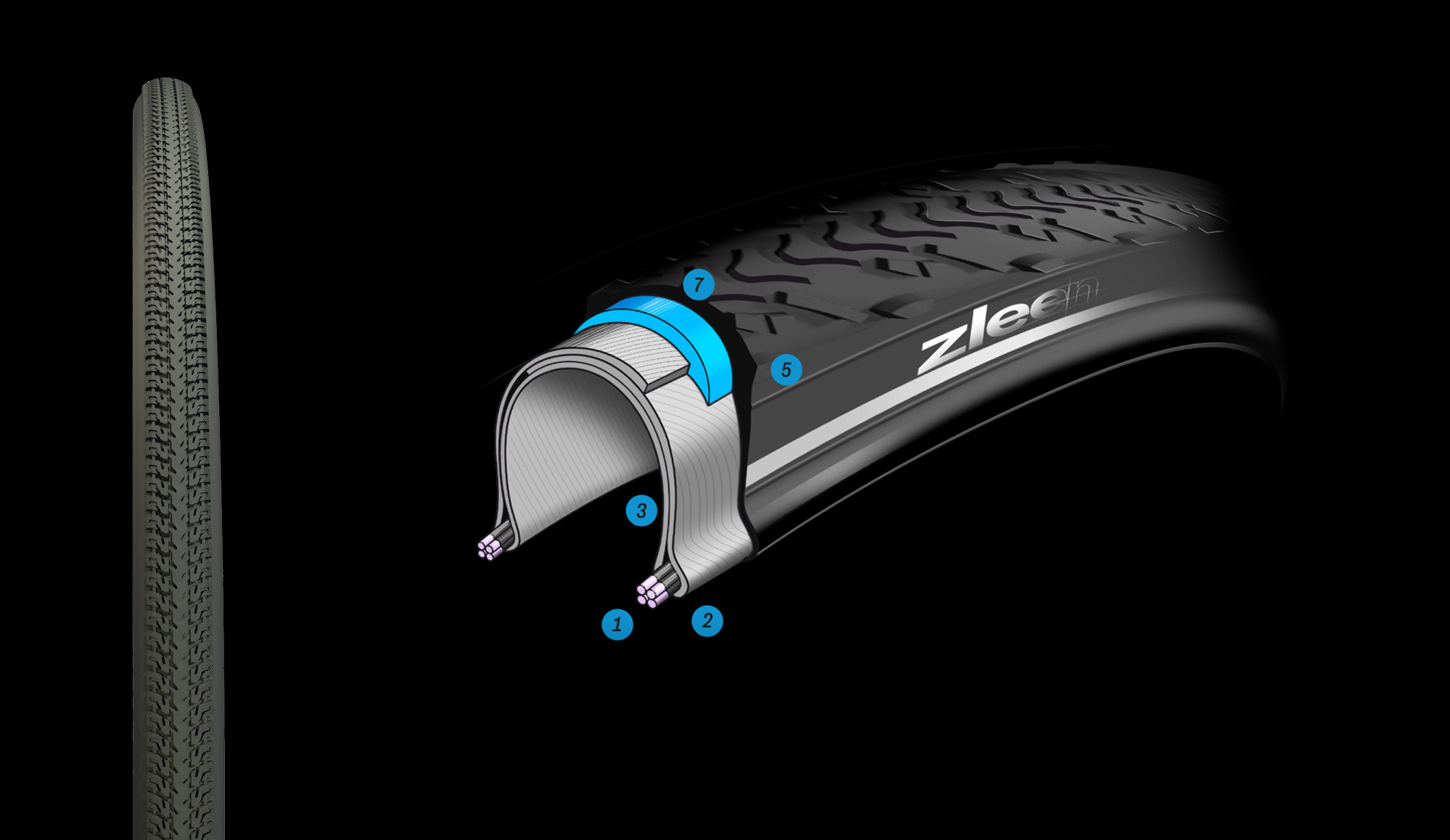 pneus de vélos de ville zleen