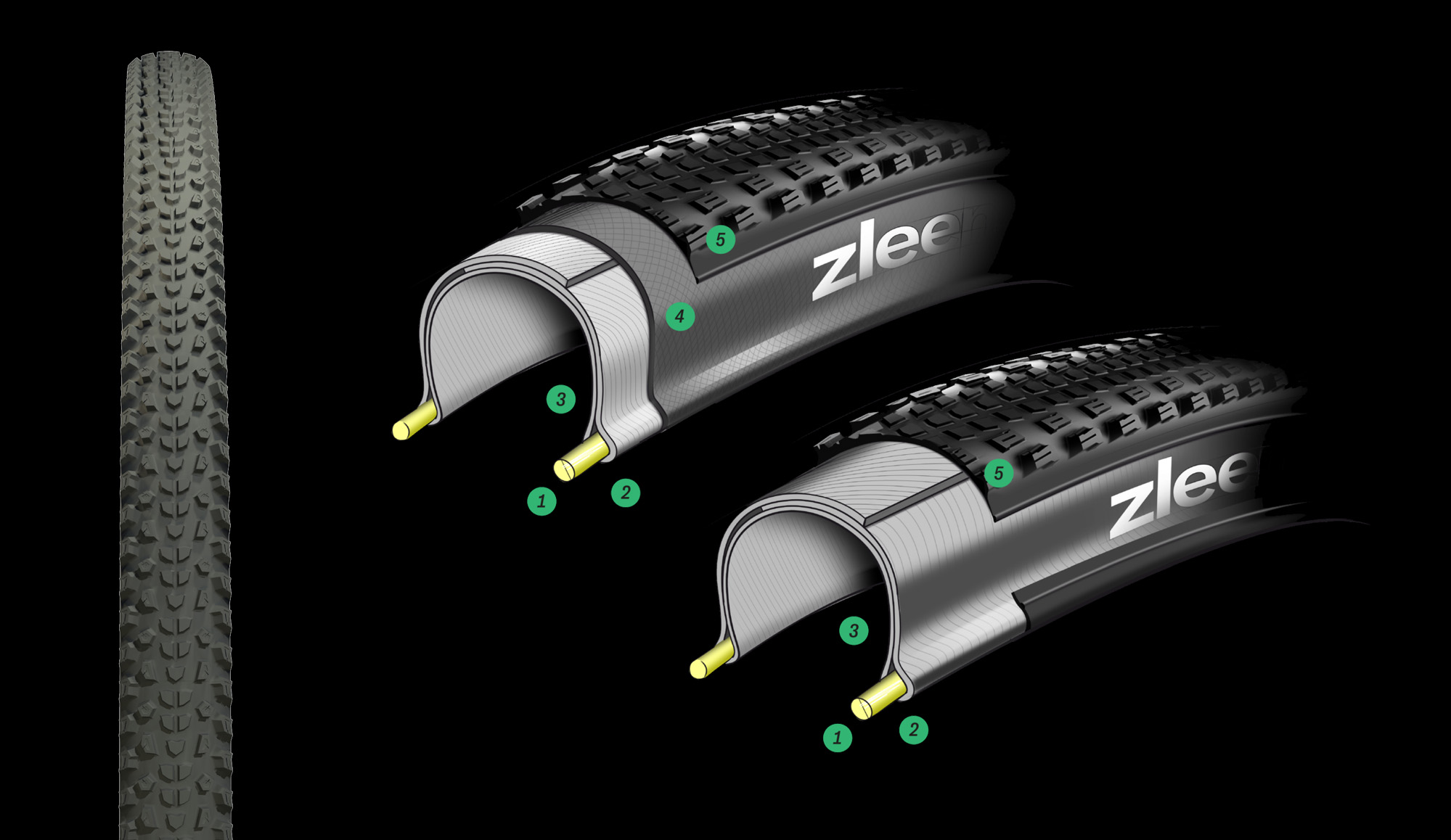 vélo-vtt-carcasse-Wolf carcasse pneu velo gravel tubeless pro