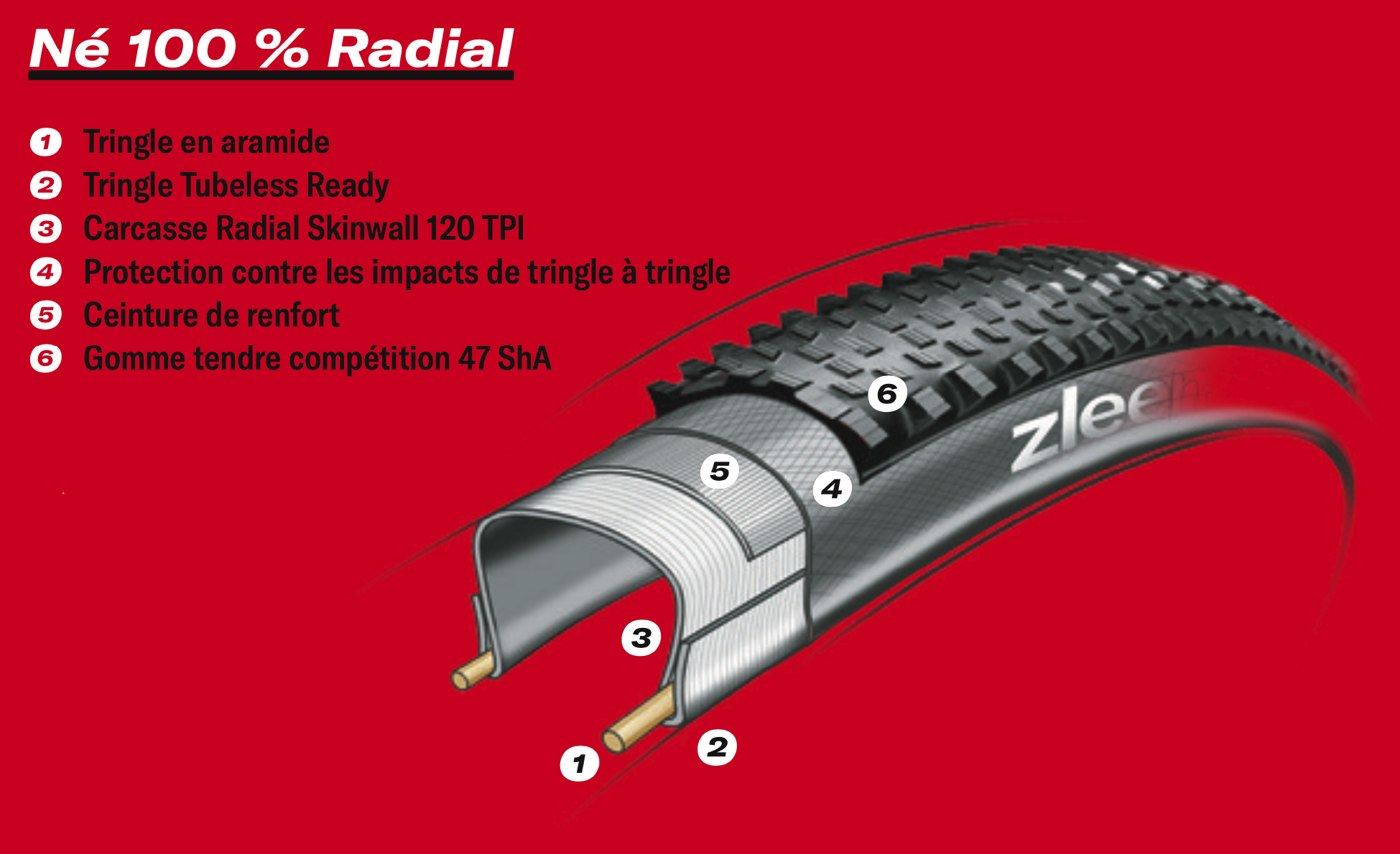 pneu vtt radial carcasse radiale pour vtt xc