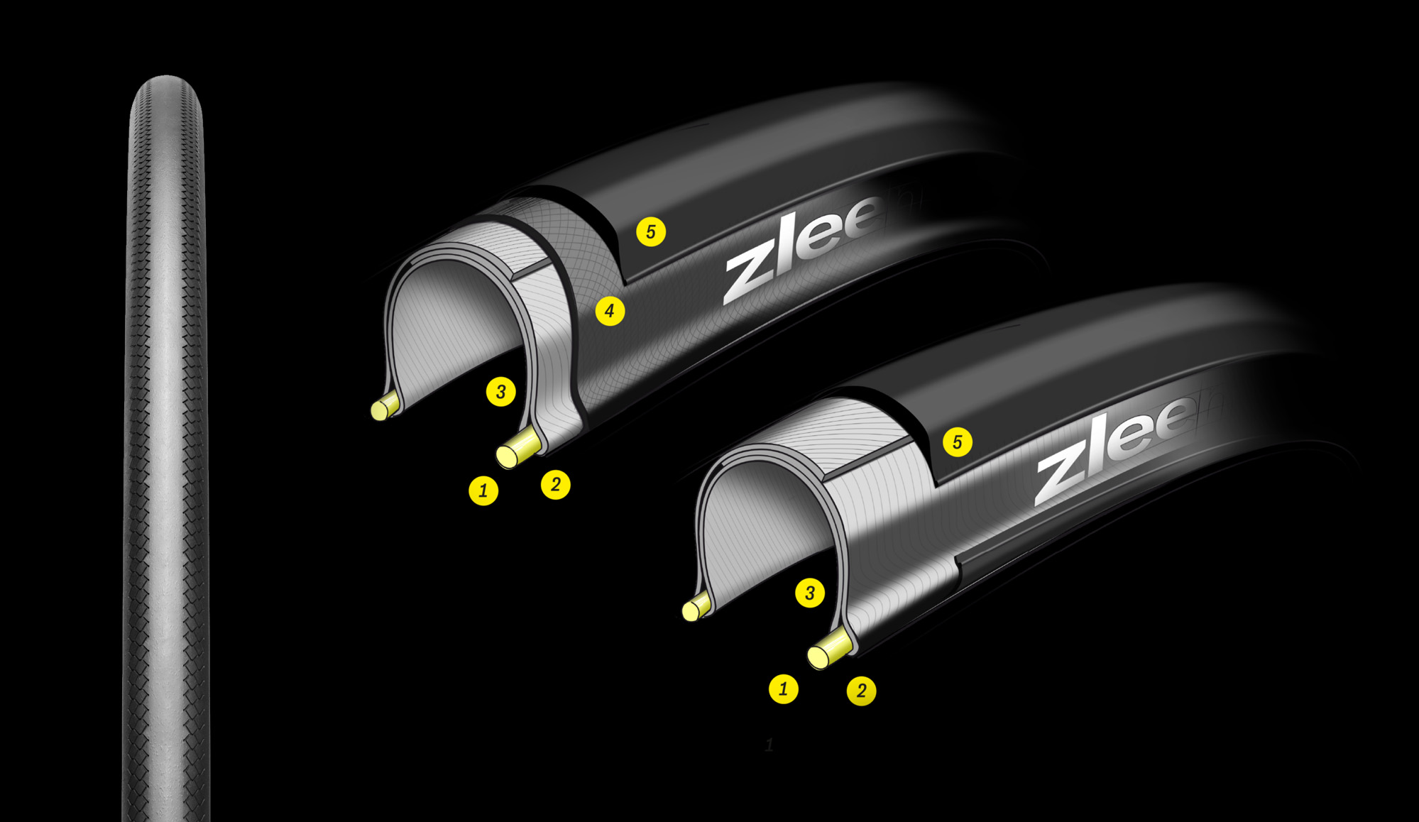 pneu de vélo de route zleen natrix